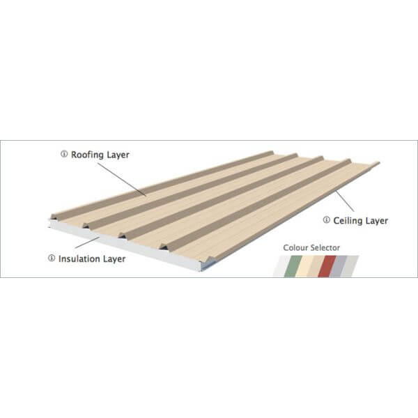 Insulation and wall panels