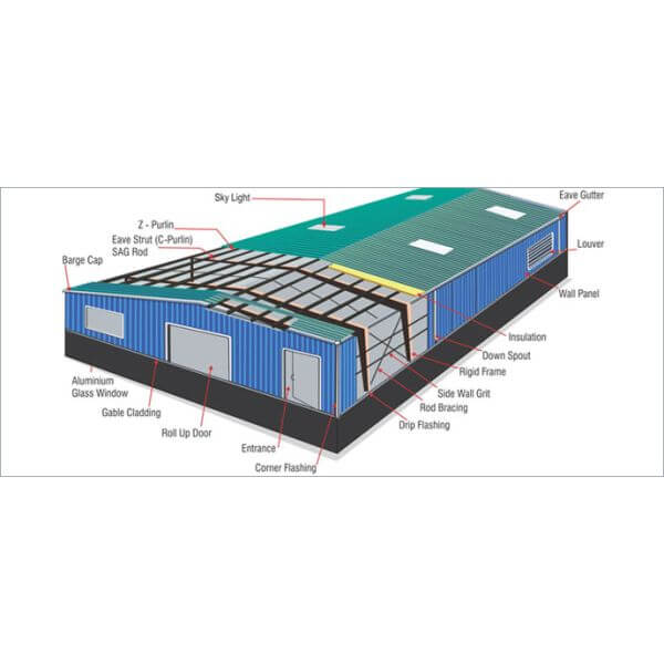 Pre-Engineered Building
